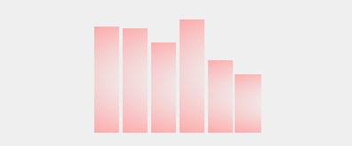 纯CSS3模拟跳动的音乐音符效果