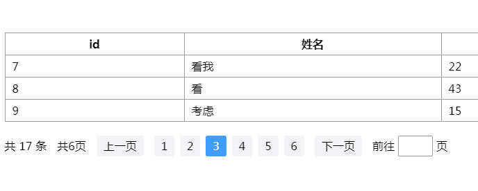 jQuery动态表格数据分页插件