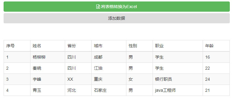 jQuery将网页表格转换为excel文件导出代码