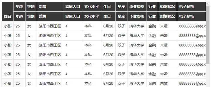 js表格表头跟列冻结固定代码