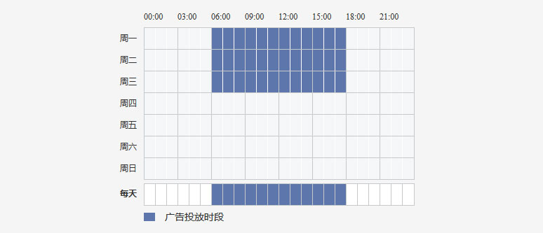 jQuery一星期每天时间段选择代码