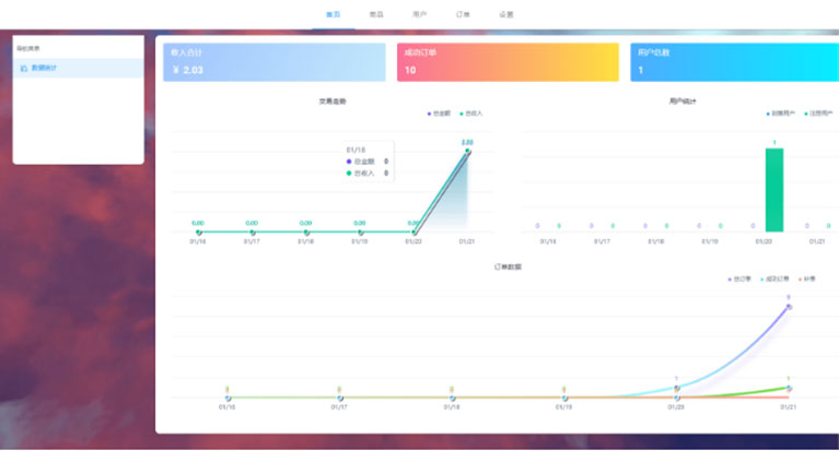 Thinkphp6.0+vue个人虚拟物品发卡网站源码