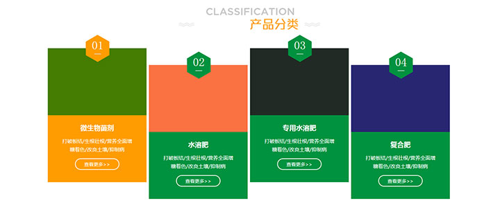 css3卡片式产品分类鼠标悬停高亮变色特效