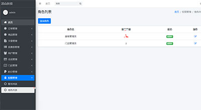 PHP网站后台角色权限管理系统源码