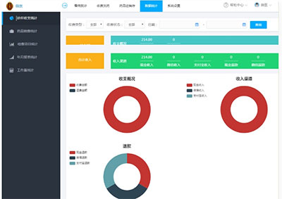 ThinkPHP医疗门诊医院病人挂号进销存数据统计管理系统源码