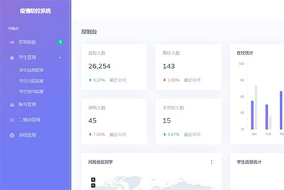 Thinkphp6.0+bootstrap4校园疫情防控进出登记管理系统源码