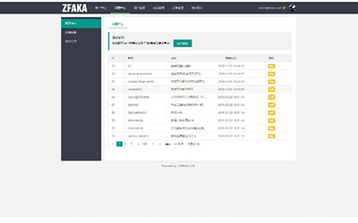 2021年12月修复版ZFAKA发卡系统源码 自适应PC+手机端