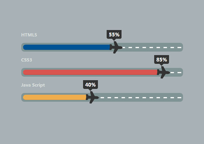 Bootstrap飞机跑道动画百分比进度条代码