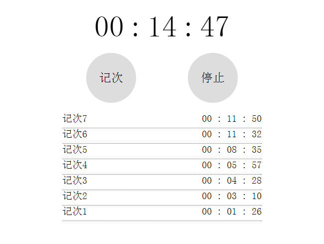 jQuery仿iphone手机秒表计时器代码