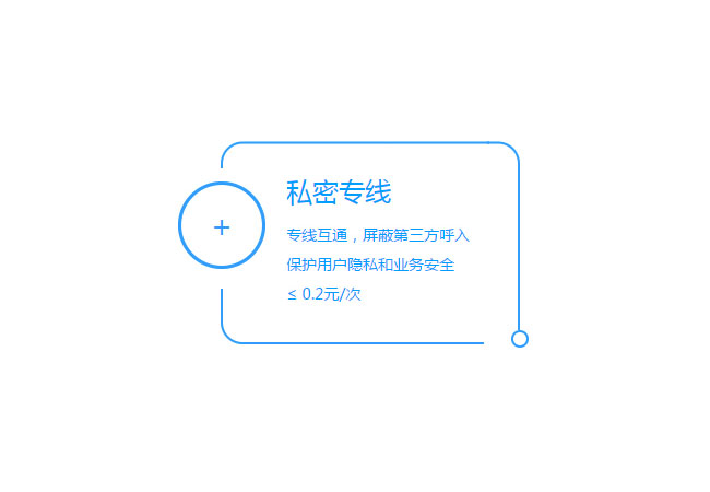 一款圆角CSS3动画线条边框代码