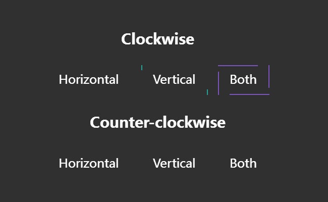 CSS3文字线条边框动画特效