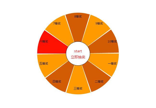 非常简单的html5圆形转盘抽奖代码