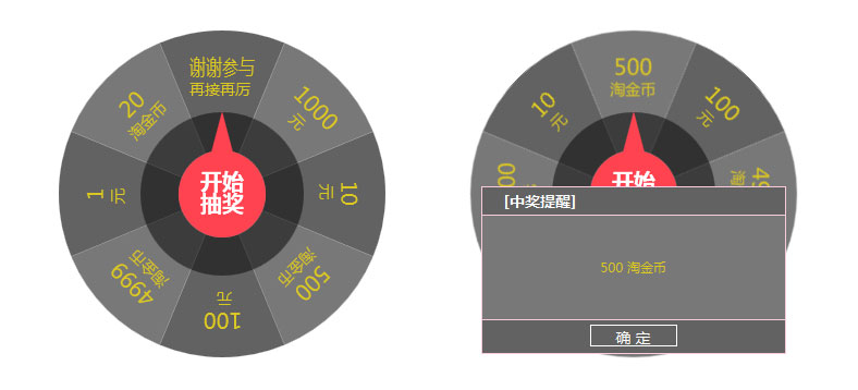 HTML5抽奖转盘代码