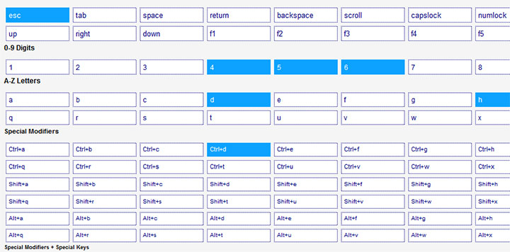 jquery.hotkeys插件键盘按键监听事件代码