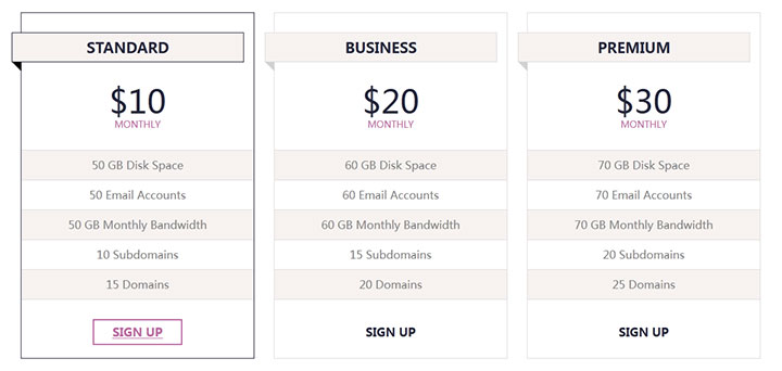 CSS3+bootstrap好看的项目价格表样式代码