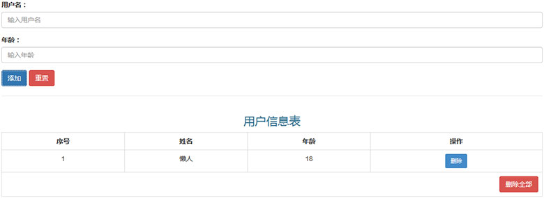 vue动态添加删除表格数据代码