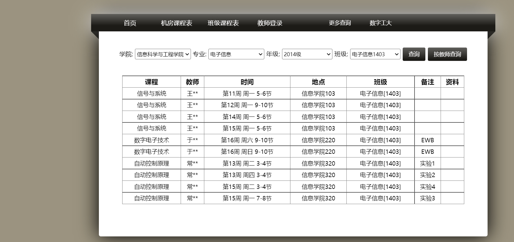 php学生选课排课管理系统源码，跟踪传统排课流程，收集负责教