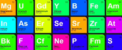 Isotope 基于jQuery的智能布局插件实例大全