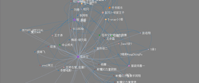 像庞大的蜘蛛网一样的3D图像链接